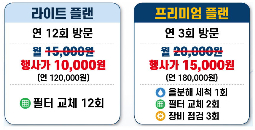 에어컨뱅크 365 정기케어 플랜 비교 (라이트 vs 프리미엄)